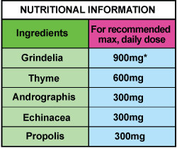 echin-childrensyrup2