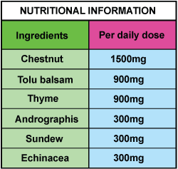 echin-syrup-adult1