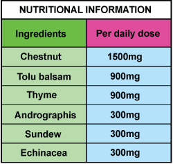 echin-syrup-adult2