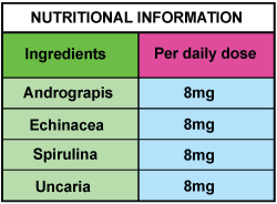 ehin-Capsules